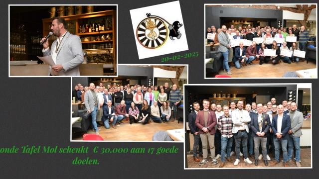 Ronde Tafel Mol schenkt 30 duizend euro aan goede doelen